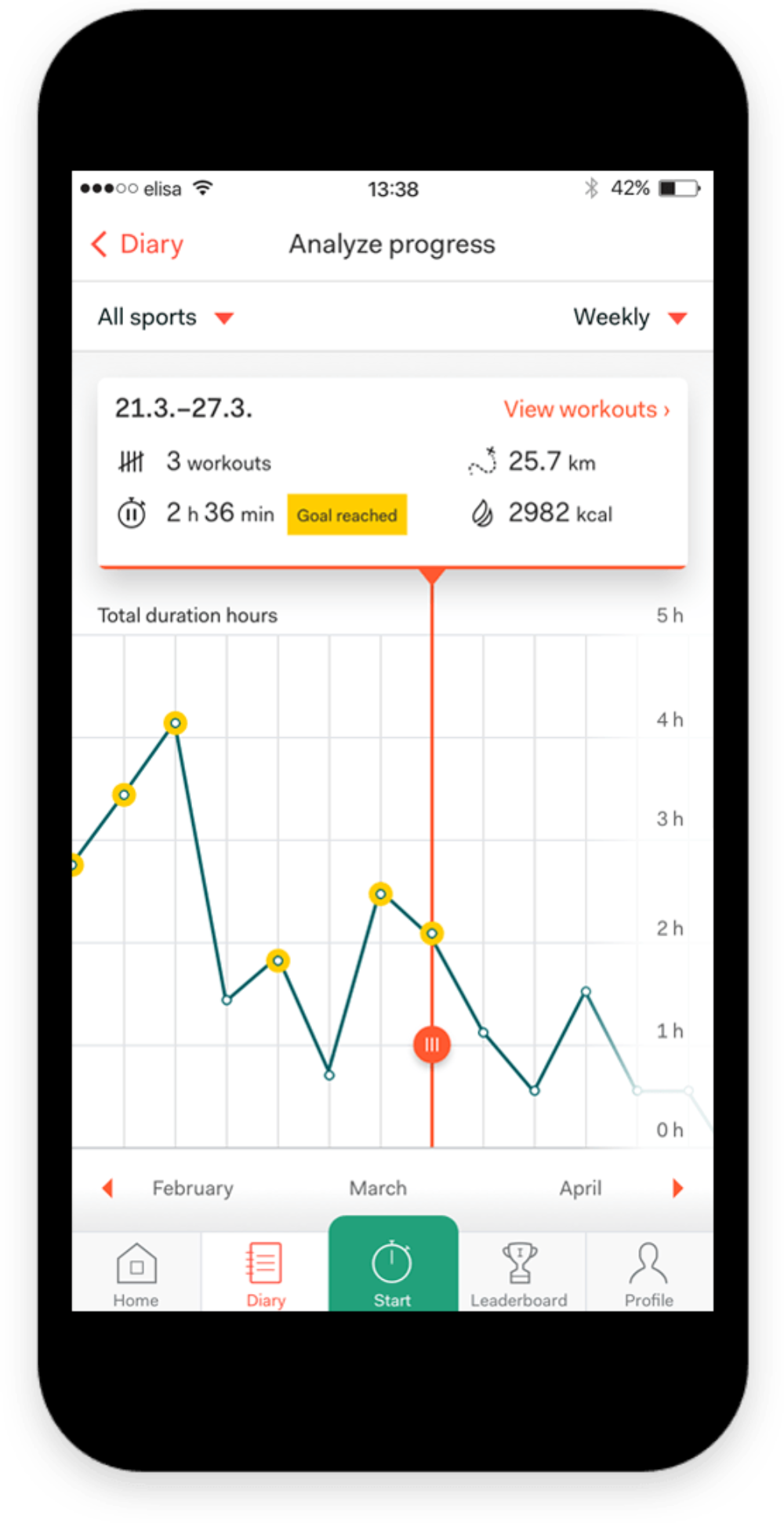 Device_analyze-1000x0-c-default_e3adh1